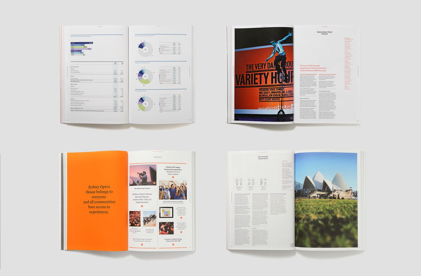 Sydney Opera House Annual Report | Garbett Design